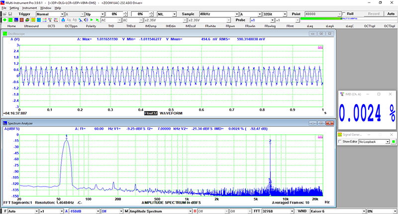 SMPTE IMD of XLR Input @ 1Vp